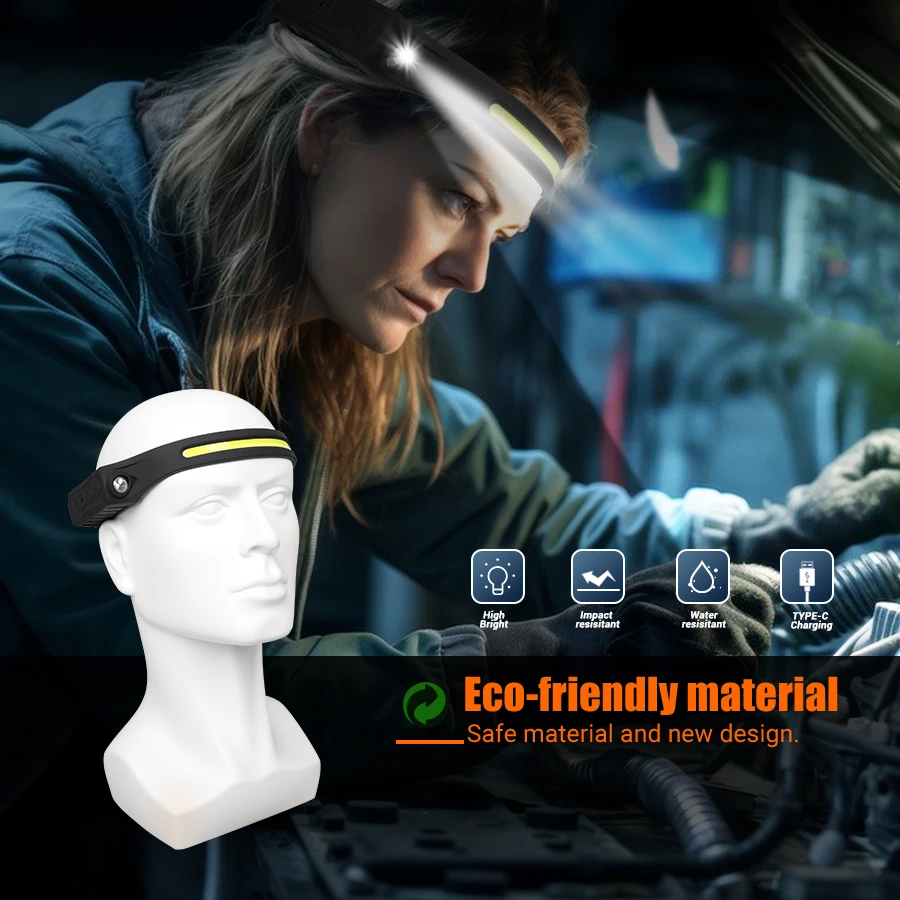 مستشعر حركة المصباح القابل لإع - مراجعة Headlamp وسعره
