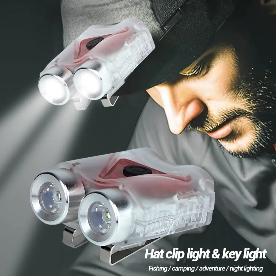 كشافات LED قابلة لإعادة الشحن  - مراجعة Headlamp وسعره