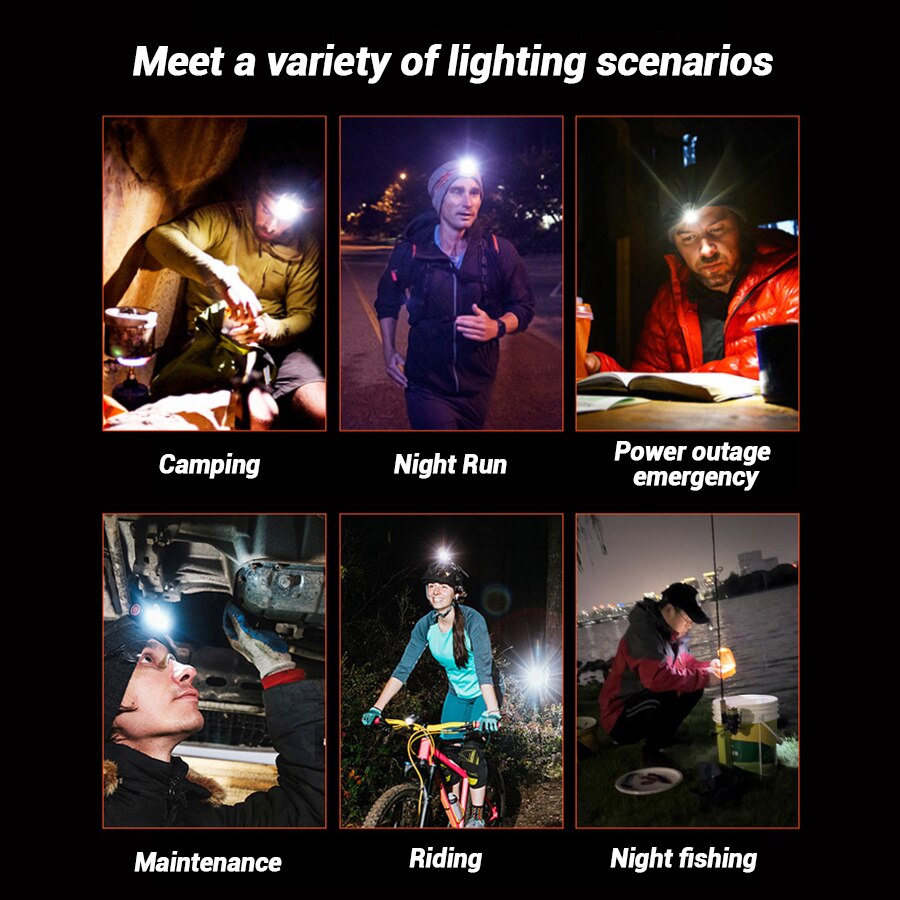 كشافات LED قابلة لإعادة الشحن  - مراجعة Headlamp وسعره