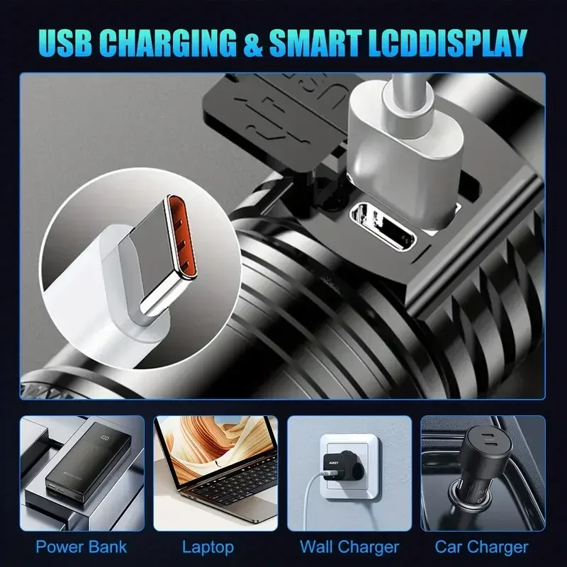 مصباح LED فائق السطوع مصباح يد - مراجعة Outdoor Camping Lighting وسعره