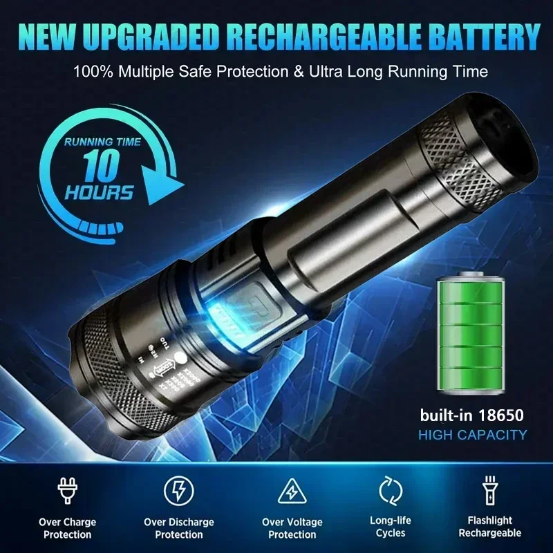 مصباح LED فائق السطوع مصباح يد - مراجعة Outdoor Camping Lighting وسعره