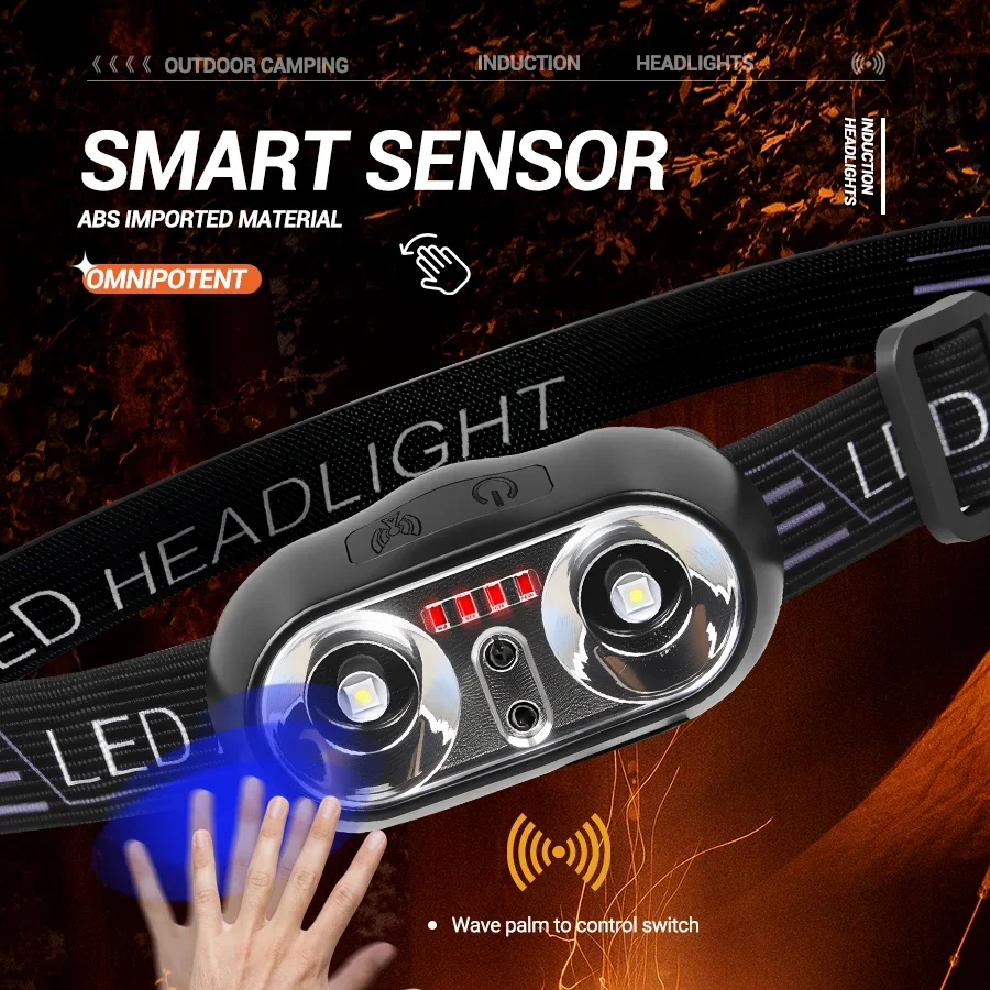 المحمولة XPE + LED محس حركة ال - مراجعة Headlamp وسعره