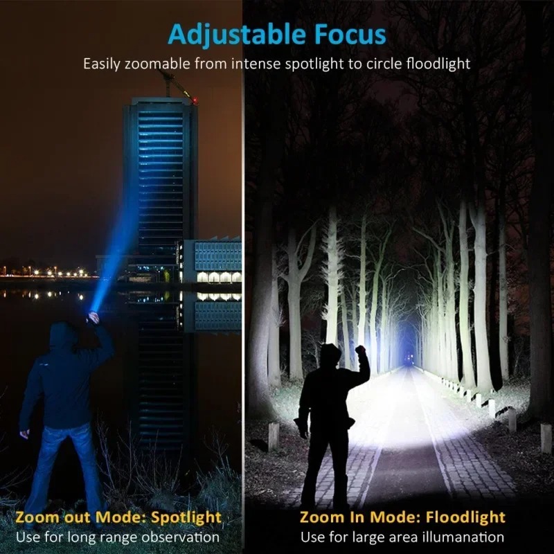 مصباح يدوي LED قابل لإعادة الش - مراجعة Headlamp وسعره
