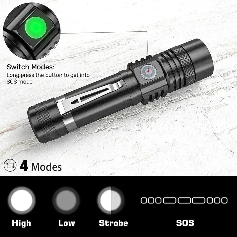 مصباح يدوي LED قابل لإعادة الش - مراجعة Headlamp وسعره