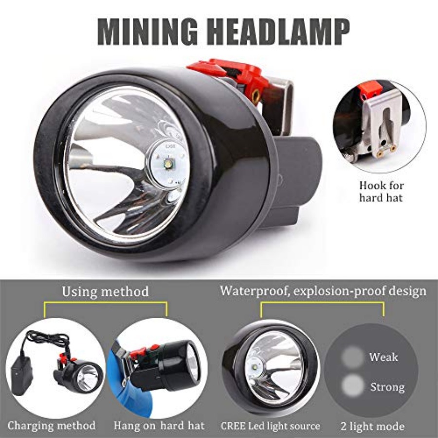 مصباح رأس LED قابل لإعادة الشح - مراجعة Headlamp وسعره