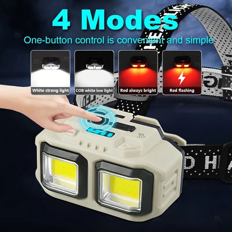 COB LED كشافات مصباح أمامي قاب - مراجعة Headlamp وسعره