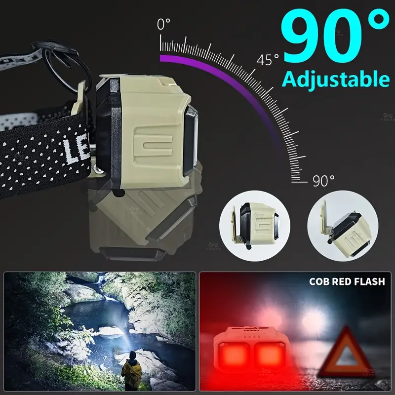 COB LED كشافات مصباح أمامي قاب - مراجعة Headlamp وسعره
