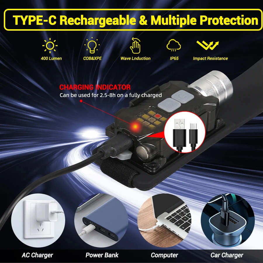 كشاف أمامي LED قوي محمول قابل  - مراجعة Headlamp وسعره