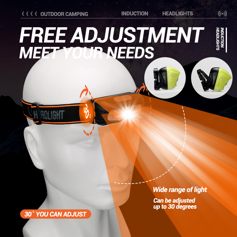 مصباح رأس قوي الإضاءة محمول مع - مراجعة Headlamp وسعره