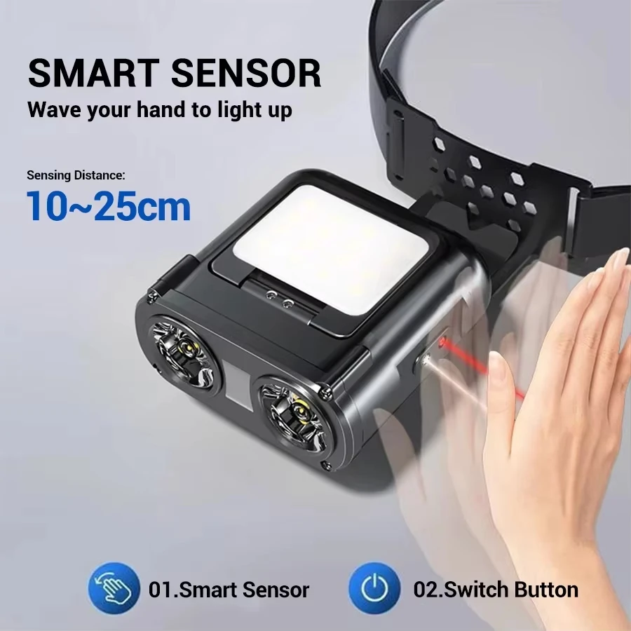 مصباح أمامي صغير قابل لإعادة ا - مراجعة Headlamp وسعره