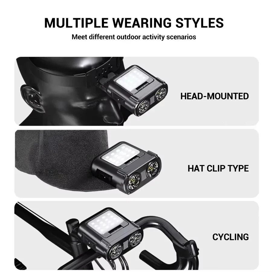 الاستشعار COB LED كشافات غطاء  - مراجعة Headlamp وسعره