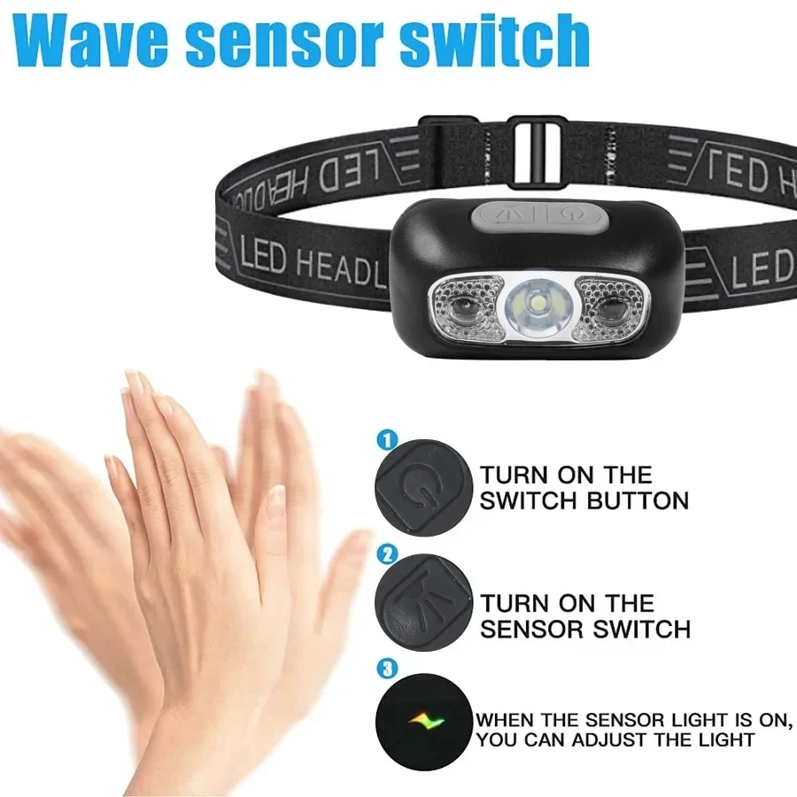 كشافات ضوء قوية المحمولة LED ا - مراجعة Headlamp وسعره
