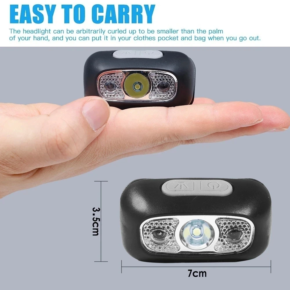 كشافات ضوء قوية المحمولة LED ا - مراجعة Headlamp وسعره