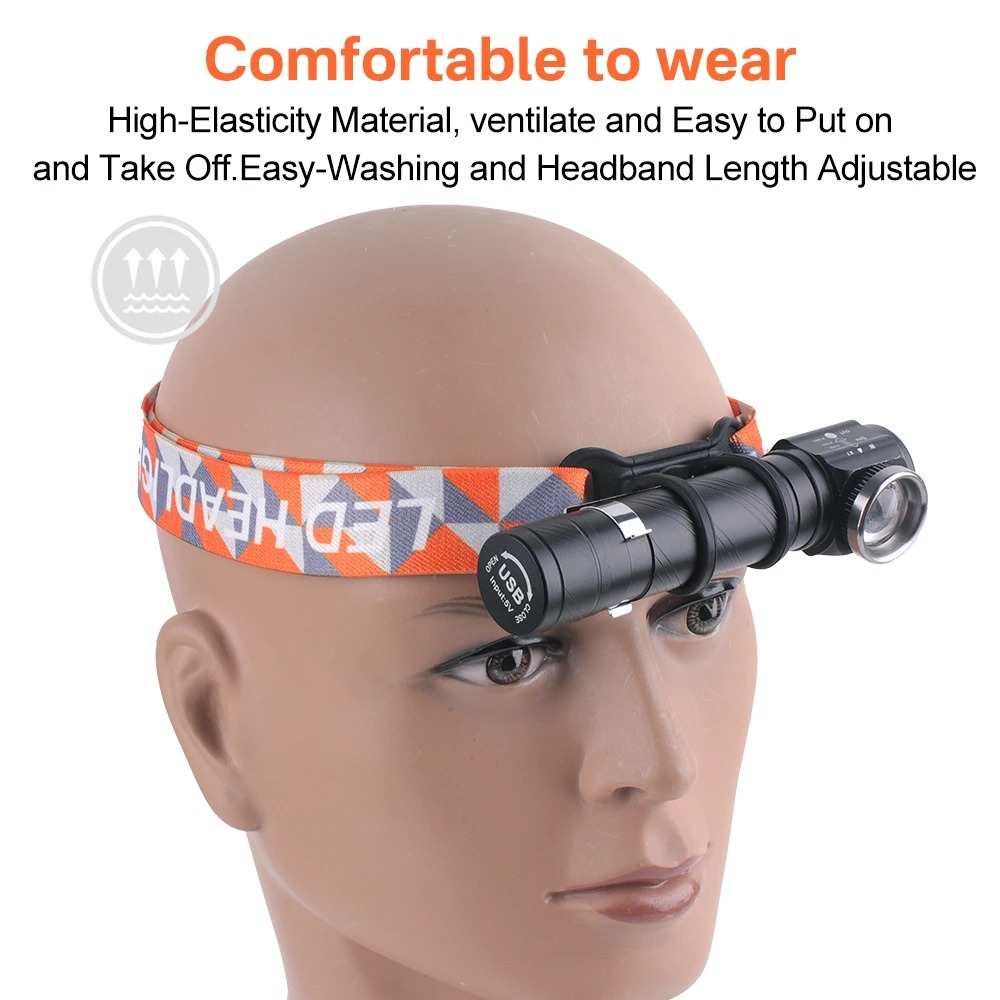 مصباح LED فائق السطوع 90 °   م - مراجعة Headlamp وسعره