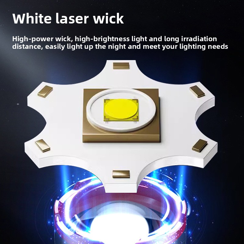 7200mAh تسليط الضوء على مصباح  - مراجعة Outdoor Camping Lighting وسعره