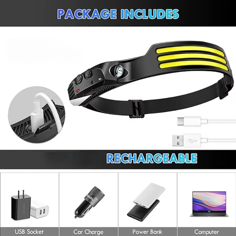 COB LED التعريفي كشافات USB مص - مراجعة Headlamp وسعره