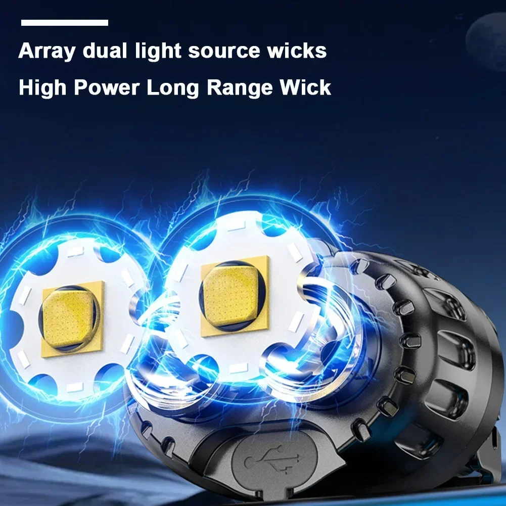مصباح رأس LED قوي مقاوم للماء  - مراجعة Headlamp وسعره