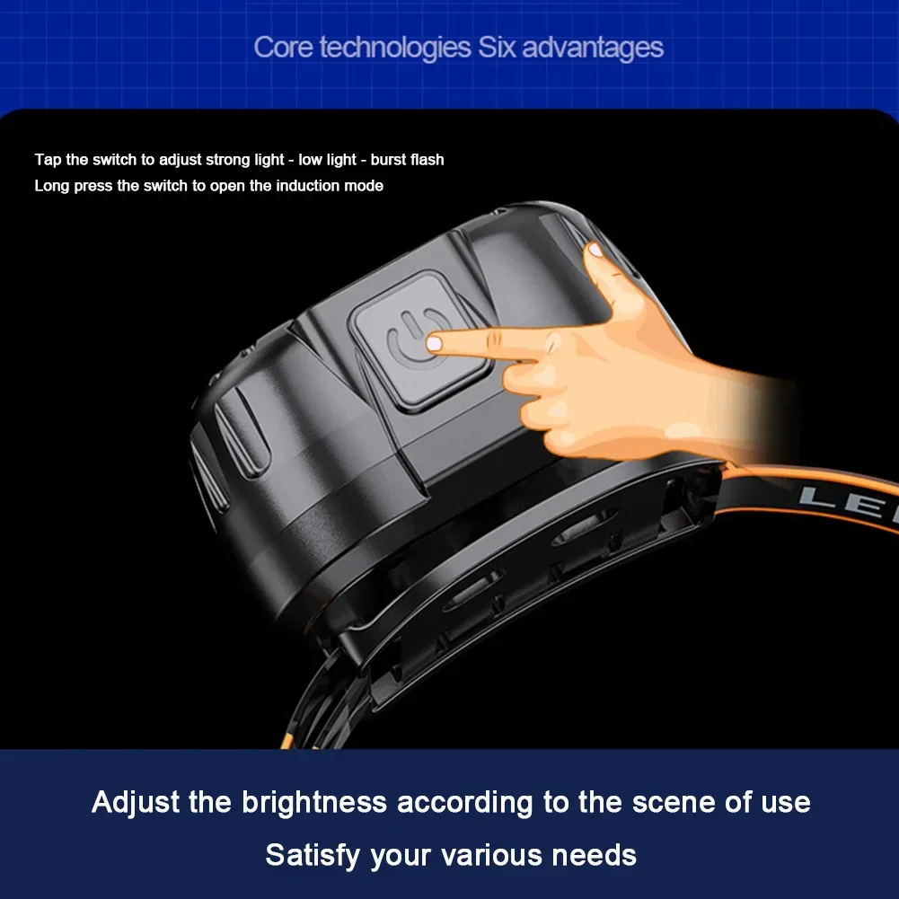 مصباح رأس LED قوي مقاوم للماء  - مراجعة Headlamp وسعره